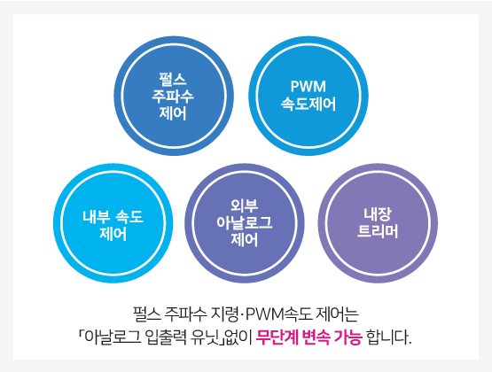ggm_ipm_sidekick_4