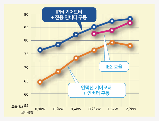 ggm_ipm_sidekick_4
