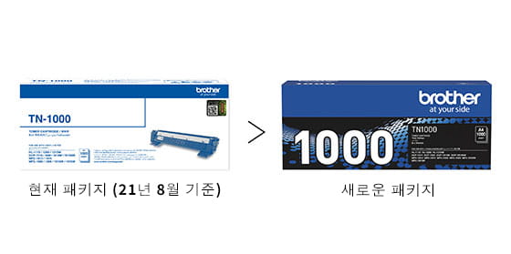 supplies-tapes-labels