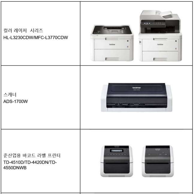 굿디자인 어워드 2019 수상작