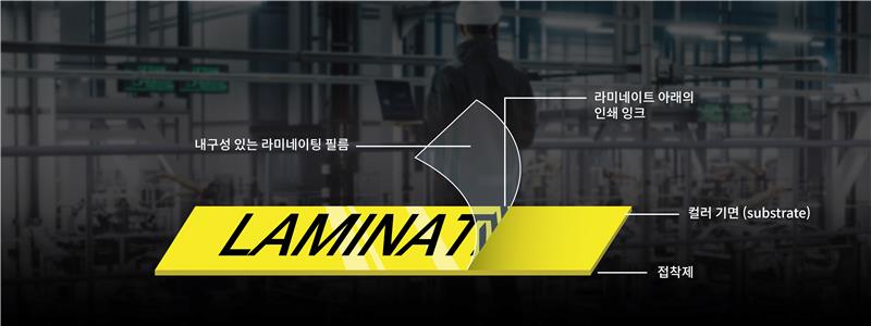 Components_Durable Laminated Label Banner