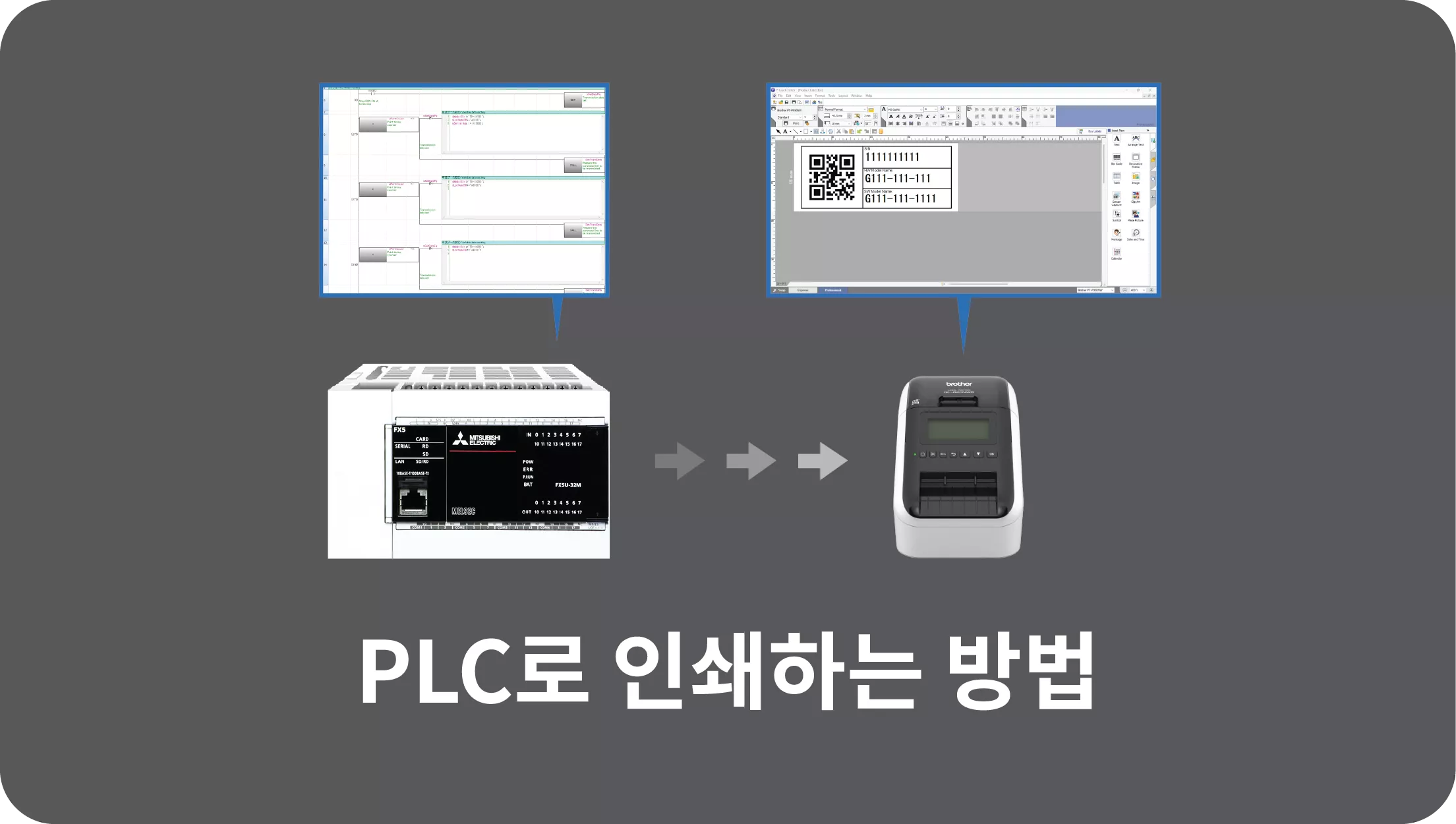 How to Print from PLC