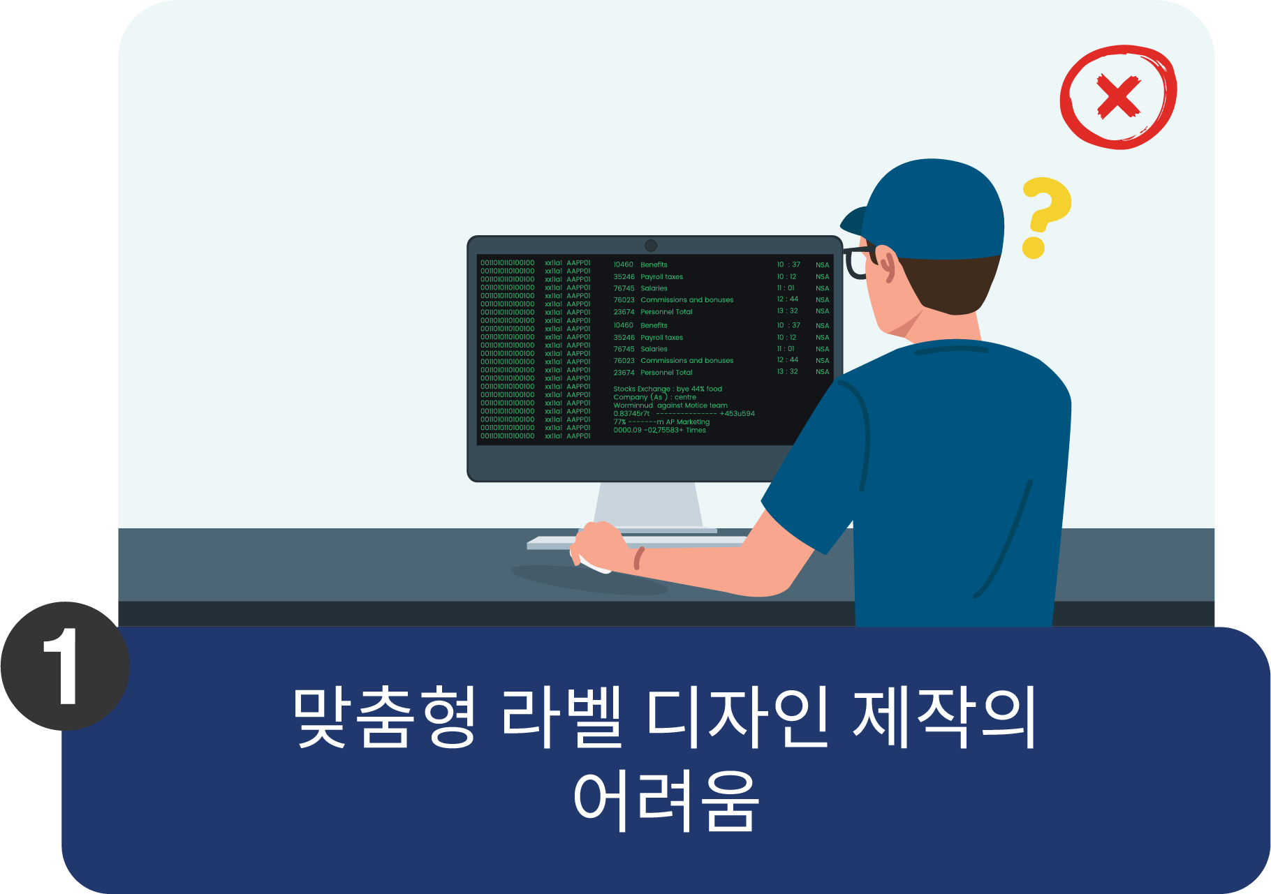 1 Difficulty in creating custom label designs