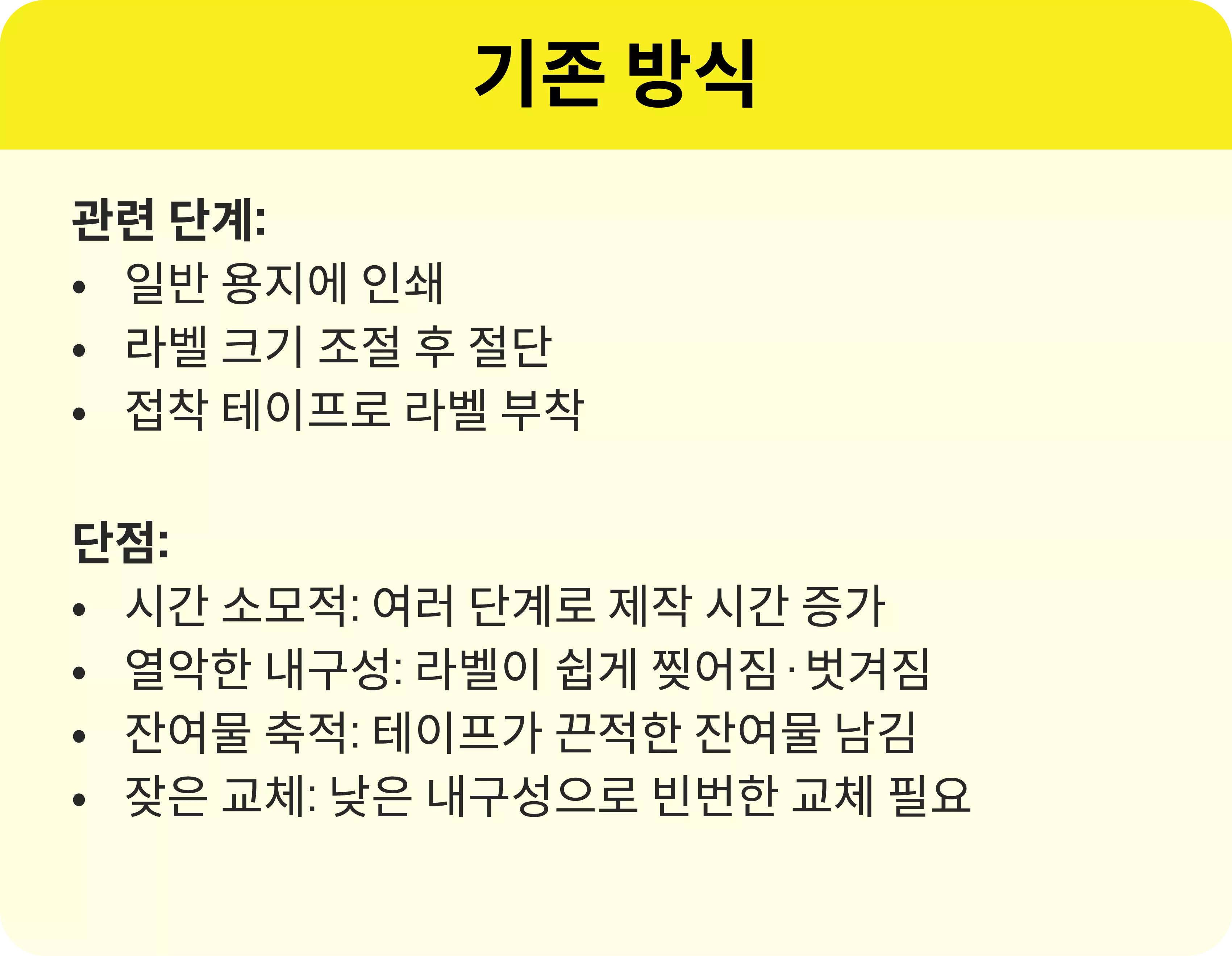 Brother Laminated Labels