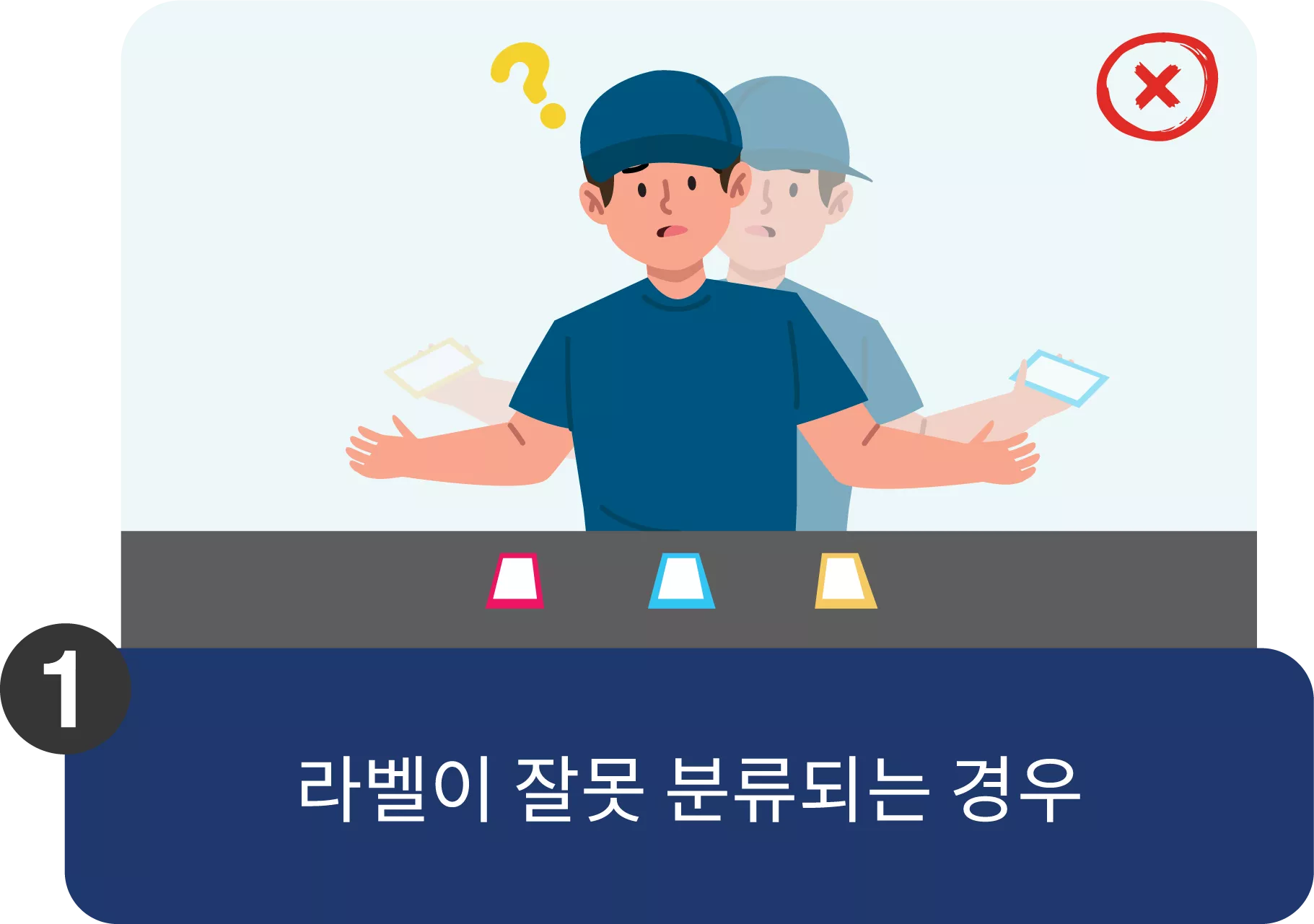 1_Labels_were_incorrectly_sorted