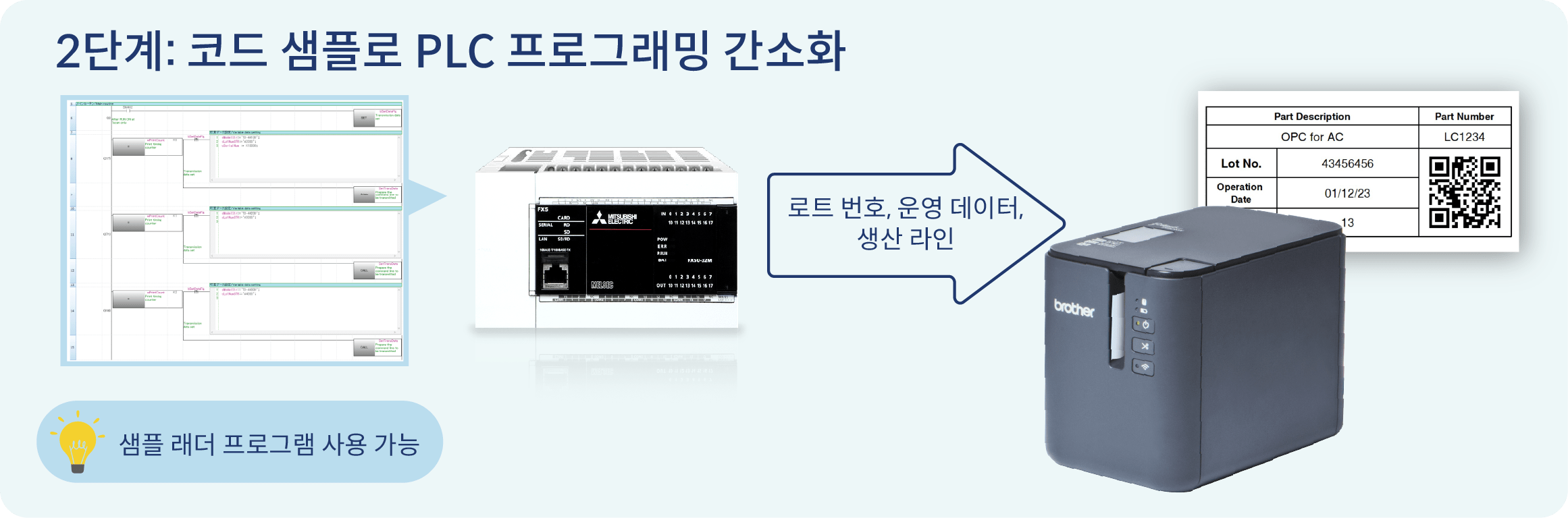 PLC Step 2
