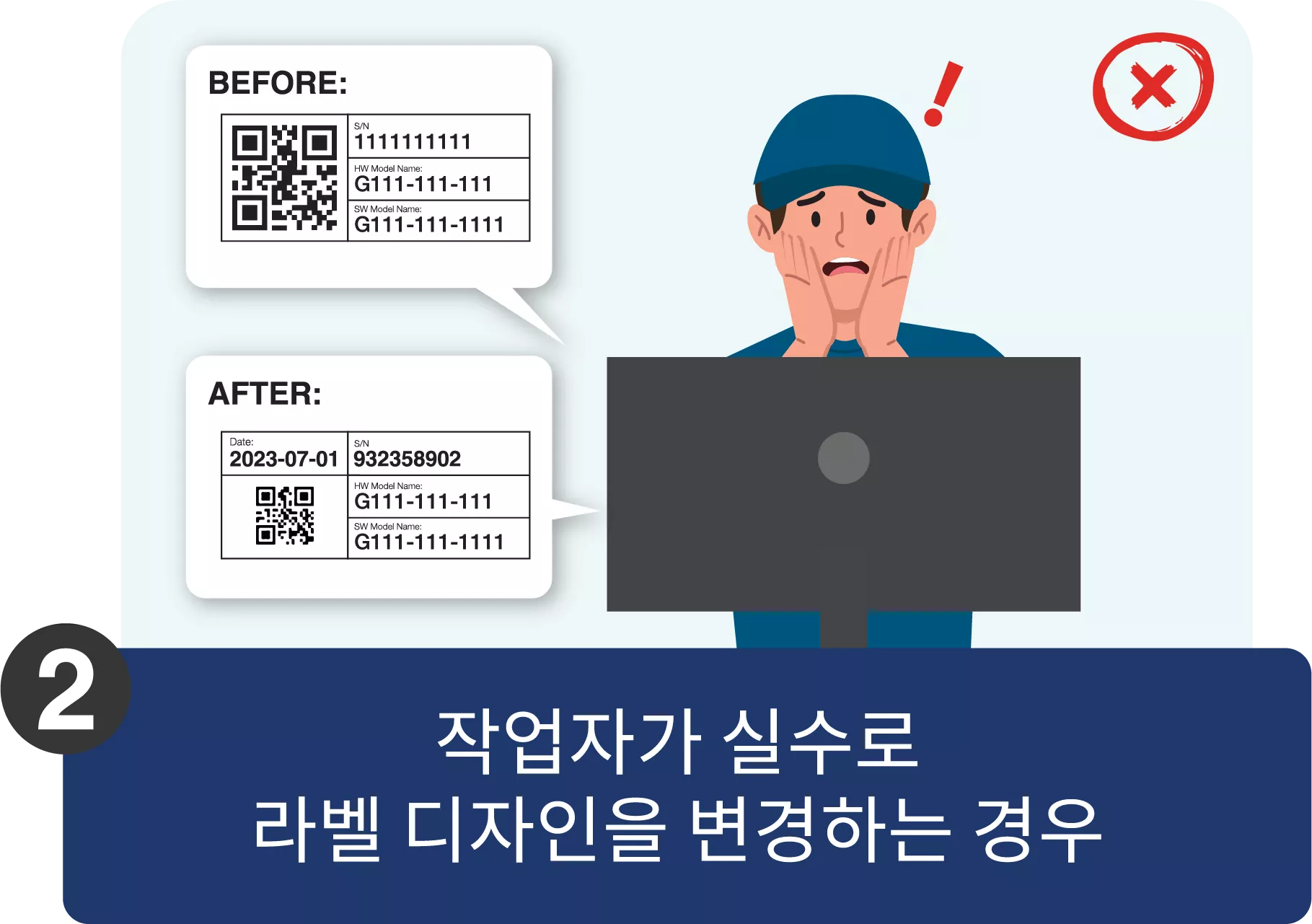 Operator accidentally