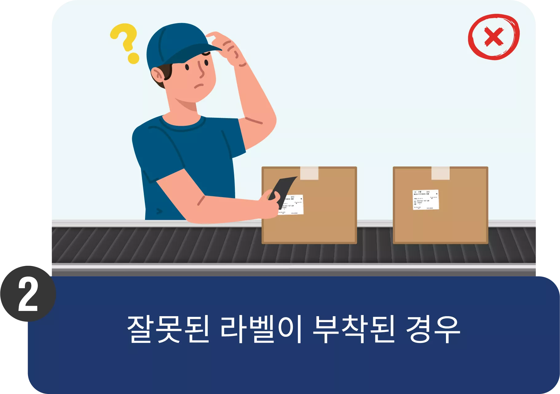 2_Wrong_labels_were_pasted