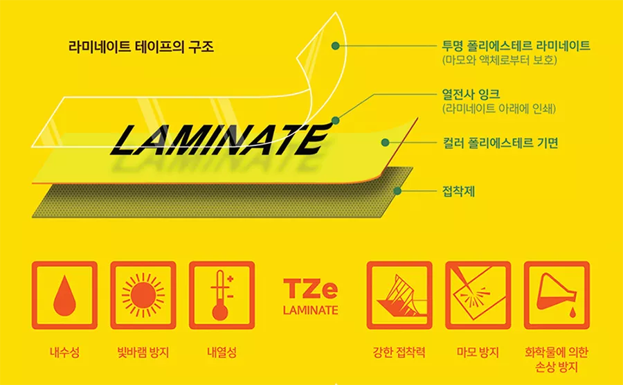 Durable-Laminated-Label-for-Asset-Management-B