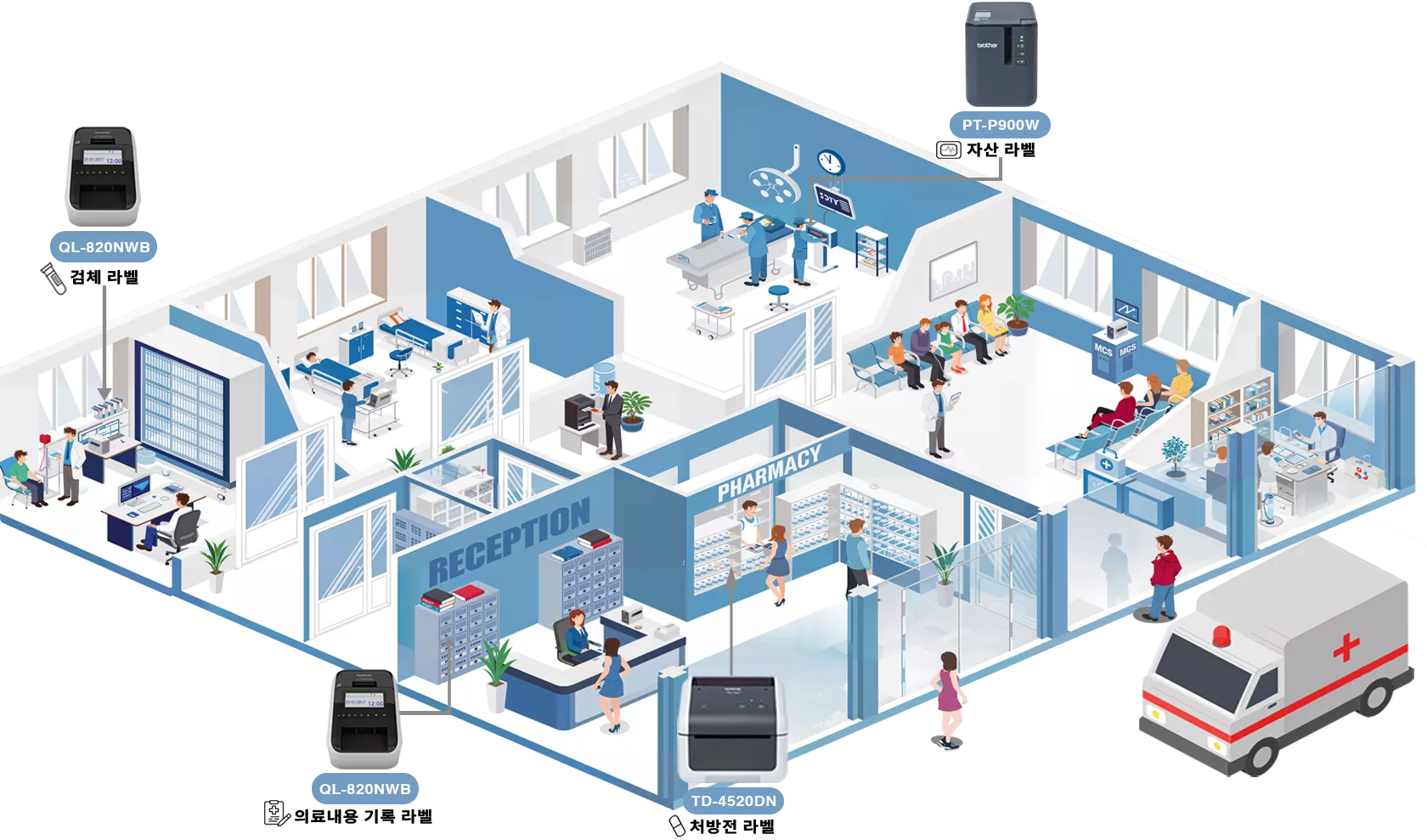 Sitemap - Revised - Desktop - BICK