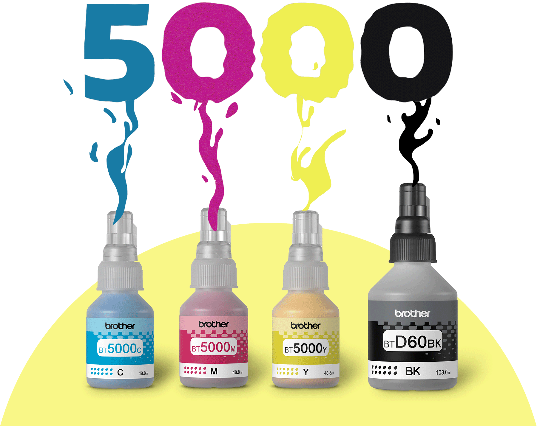 bottle ink